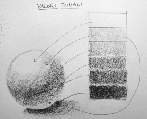 valori-tonali