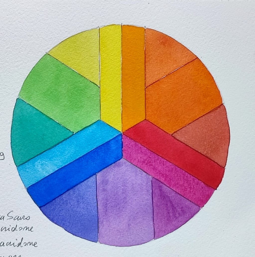 colori-primari