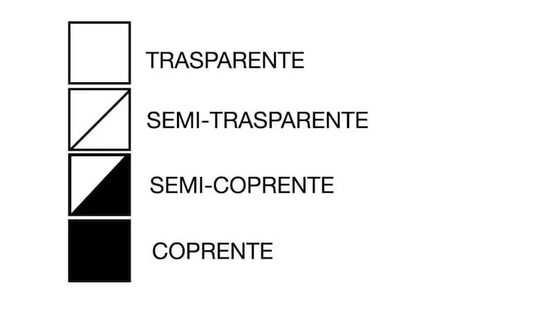 cartoncini dei colori per acquerello